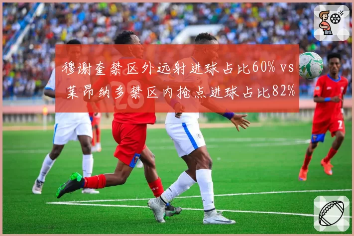 穆谢奎禁区外远射进球占比60% vs 莱昂纳多禁区内抢点进球占比82%：两大射手风格对决